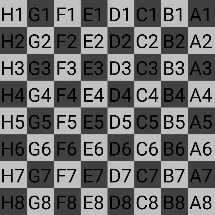 chess_coordinates_black.png